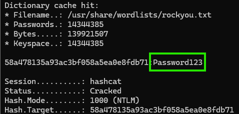 Hashcat cracking the NT hash to reveal Password123