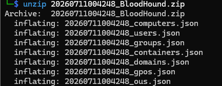 The collected JSON files after extracting the SharpHound output