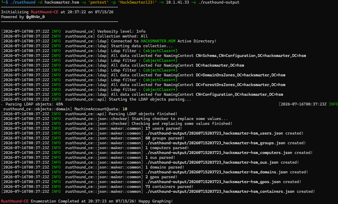 RustHound collecting data from the domain controller