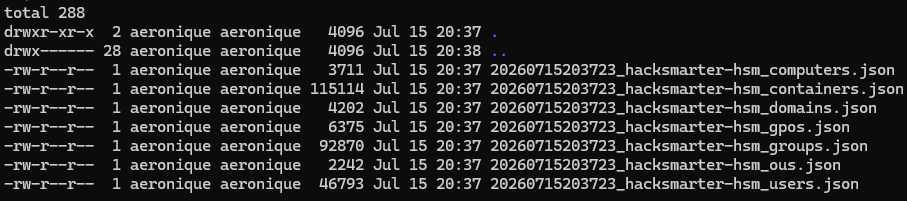 The RustHound output directory holding the collected JSON files