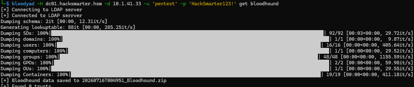 bloodyad collecting BloodHound data from Windows Server 2025