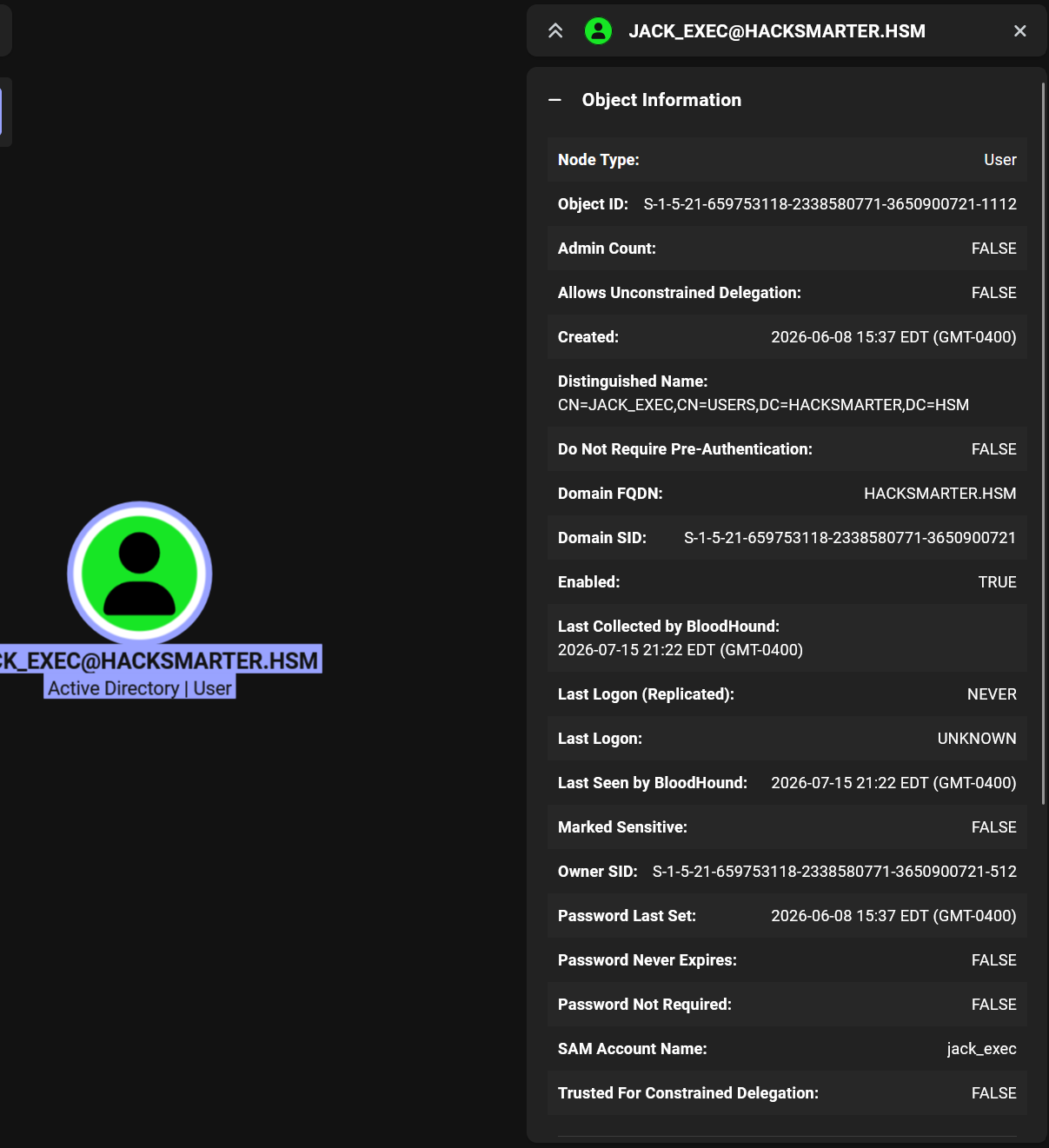 The side panel that opens when selecting a user node