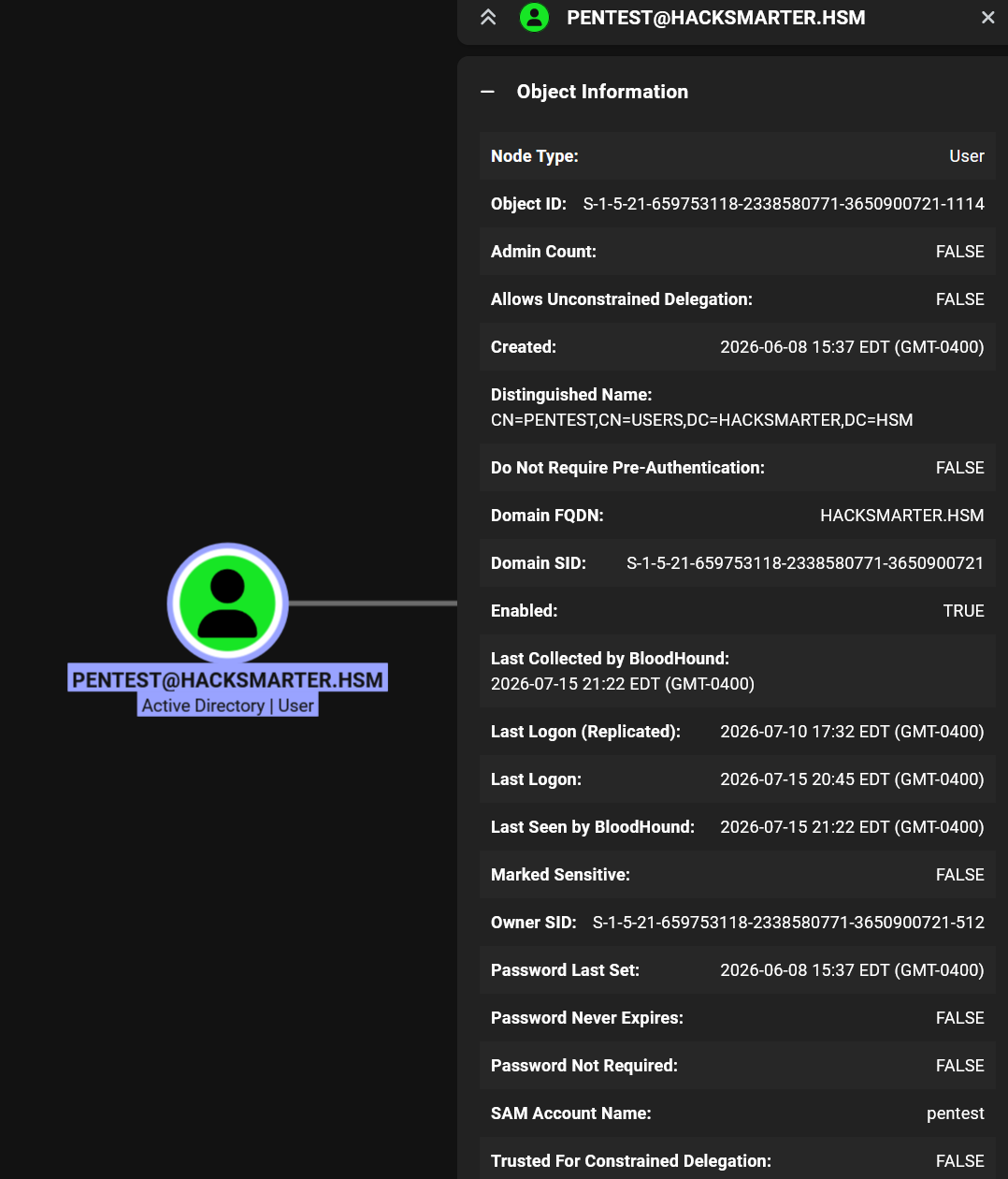 Searching for the pentest user in BloodHound