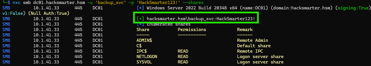 NetExec confirming access to backup_svc after the password change