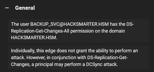 The GetChanges and GetChangesAll rights that enable a DCSync attack