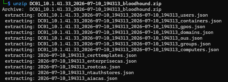 Unzipping the NetExec output to reveal the collected JSON files