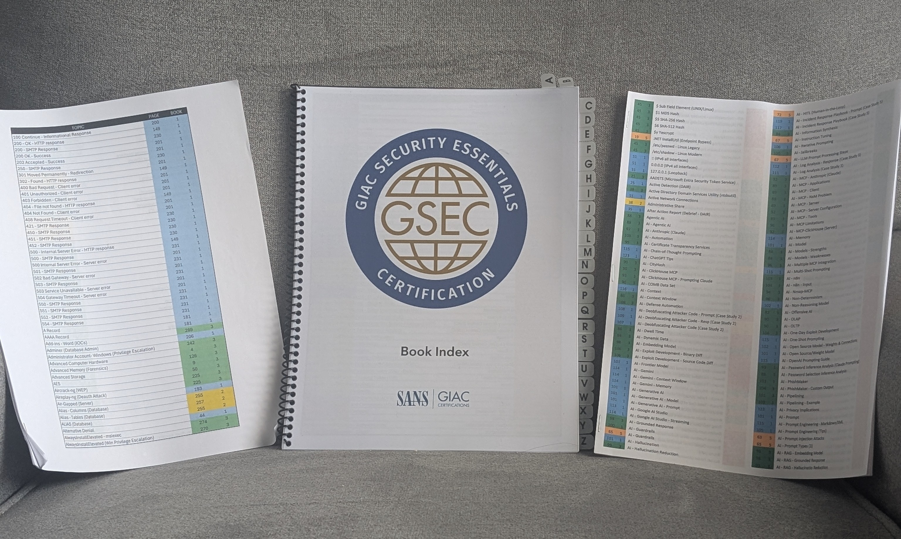 Three versions of the printed index side by side: GFACT on the left printed and stapled at home, GSEC in the center spiral-bound with letter tabs, and GCIH on the right back to printed and stapled with a tighter two-column layout
